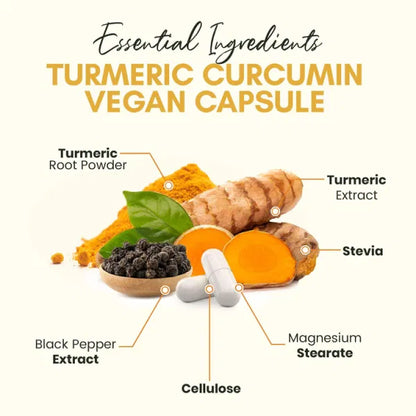 Turmeric Supplement